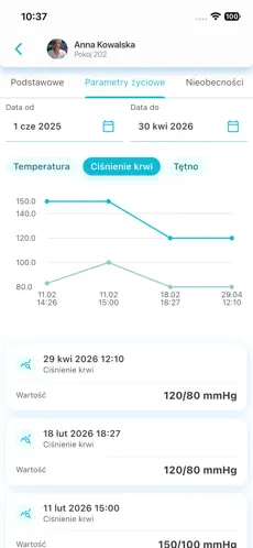 Podsumowanie notatki, zadania i parametry zdrowotne